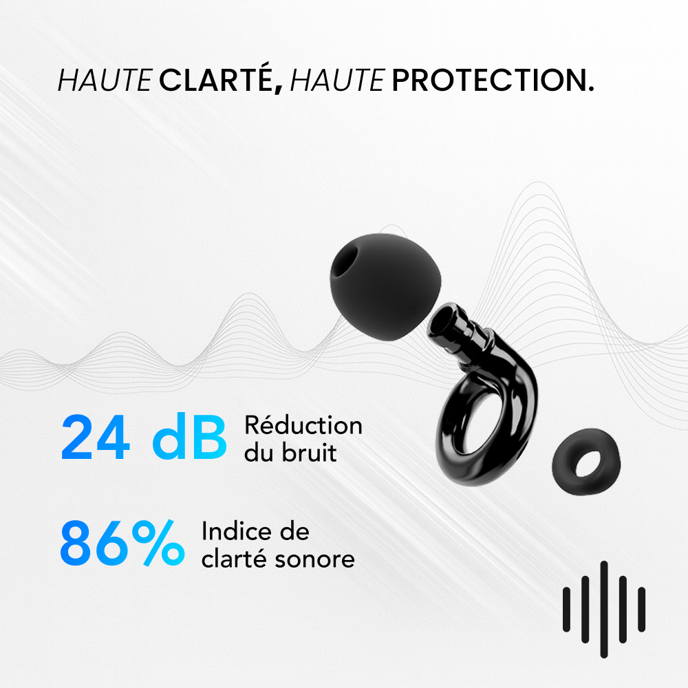 Earplugs Horison Plus - Le 1er bouchon d’oreille pour les motards